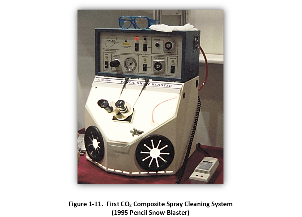 CO2 Backstory 1.3.3 Figure 1-11