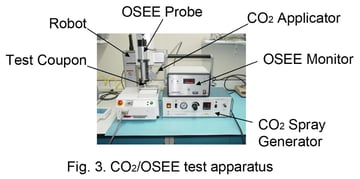 OSEE Spray fig