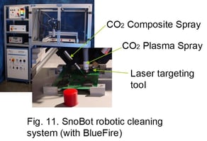 fig 11