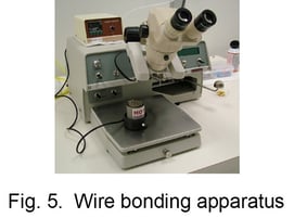 microscope fig